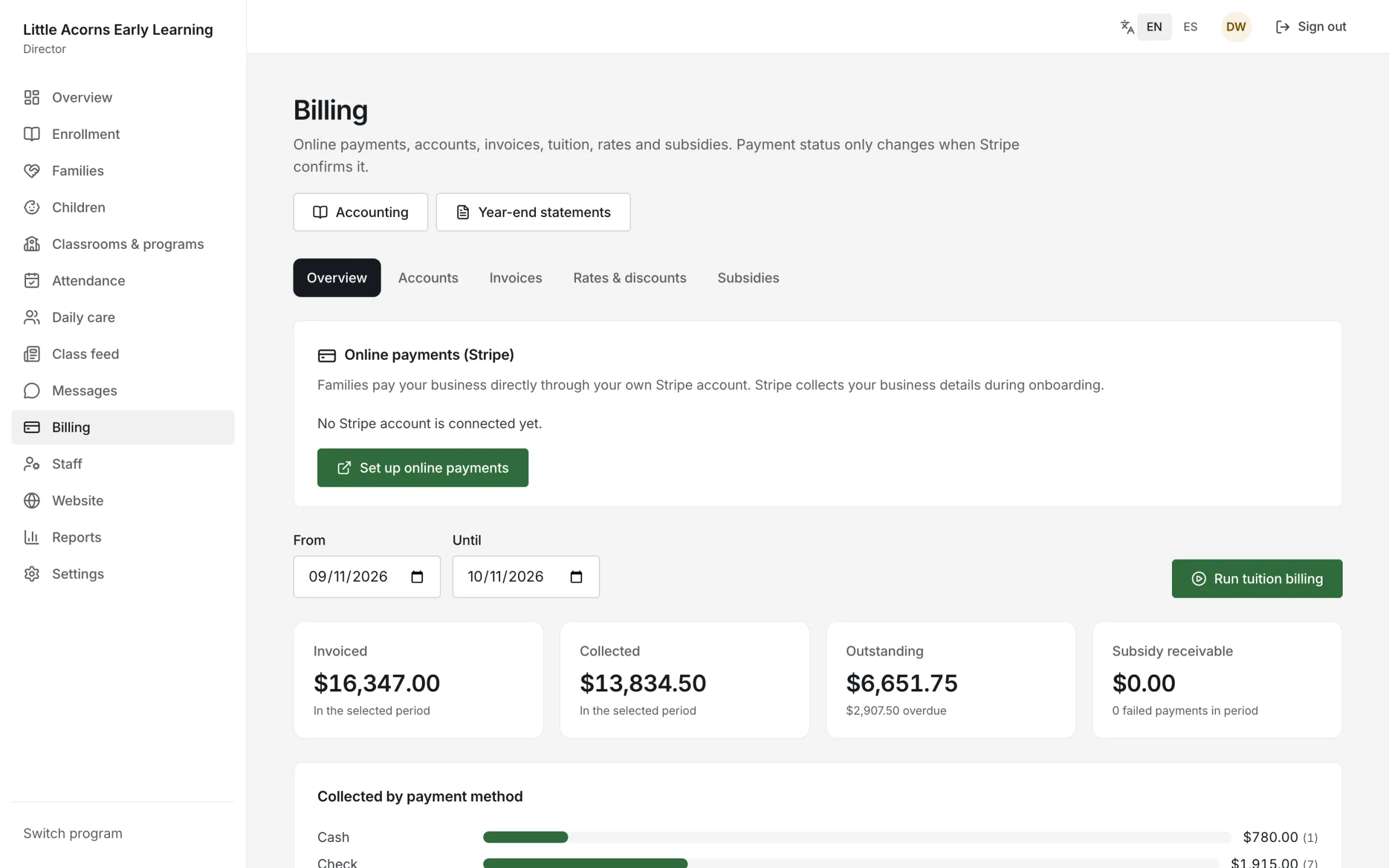 Nestunzo dashboard showing tuition billed, collected and outstanding for a program